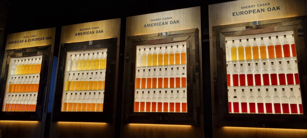 Glendronach - alfabet whisky